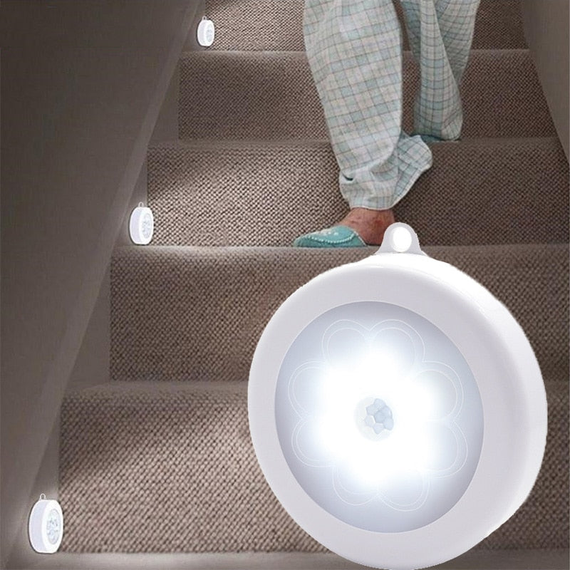 New Night Lamp With Motion Sensor Warm/White