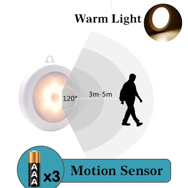 New Night Lamp With Motion Sensor Warm/White
