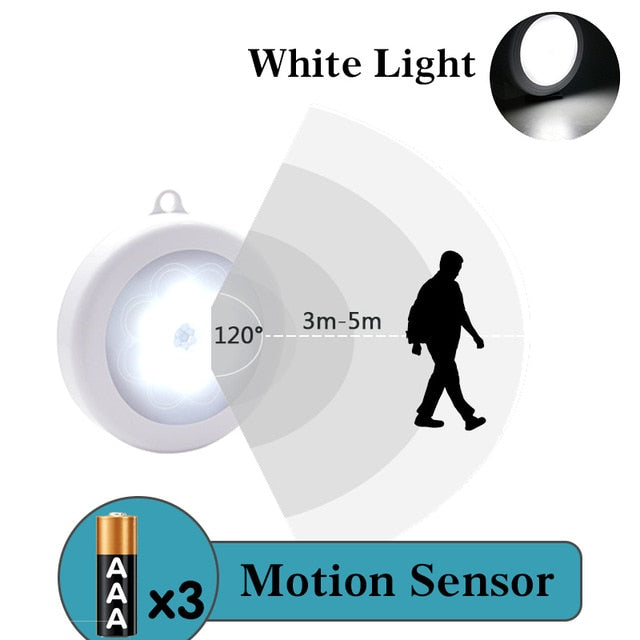 Nueva Lámpara De Noche Con Sensor De Movimiento Blanco Cálido/Blanco